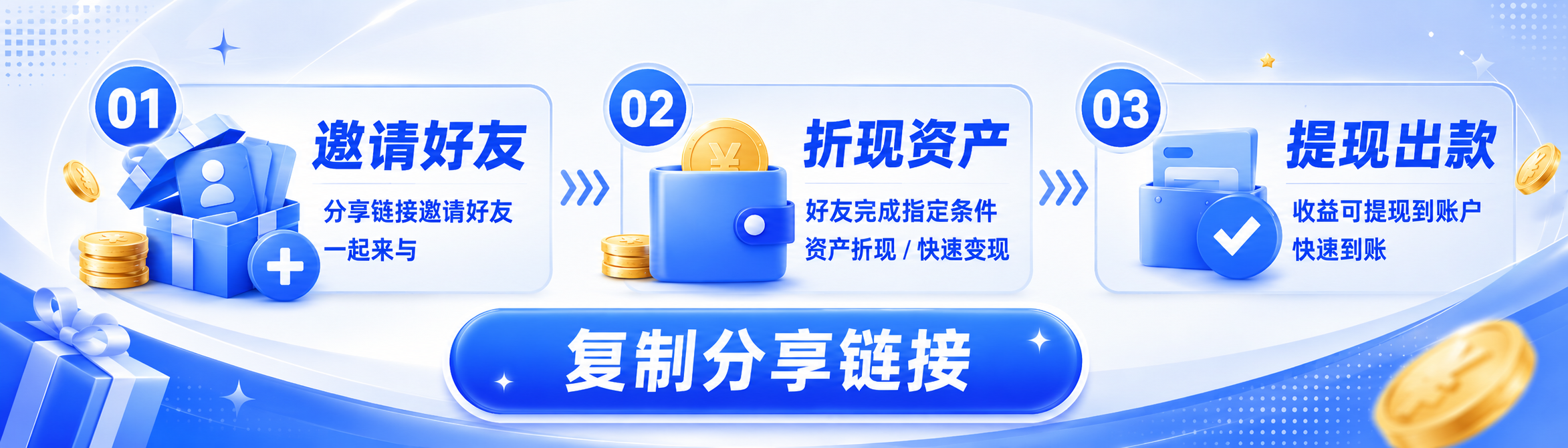 复制分享链接